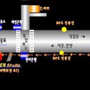 구로-공단-구로-114 이미지