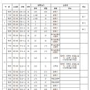 청북공설운동장 이미지
