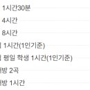 PC네오 PC방 이미지