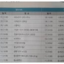 서초네이처힐5단지아파트 경로당 이미지