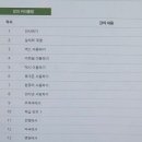 일본어 초급 탈출 마법의 180회화 (1) | 일본어회화독학 혼자서 하지말고 인강과함께!