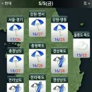 5월5일 오늘의날씨 이미지