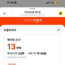 기다림 | 일산맛집 포폴로피자 주말 웨이팅 오픈런 후기 (2시간 기다림!!) + 주차꿀팁