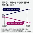 지귀연 “지금은 팩트보단 법리 공방이 중요” 이미지