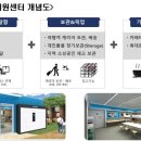 공간물류센터 이미지