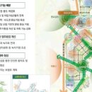 분당우성시장 이미지