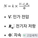 🔴🔴🔴 무선 전기(전파)의 주파수 이미지