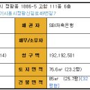 고합아파트 이미지