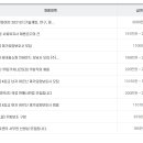 부산진구종합재가노인서비스센터 이미지