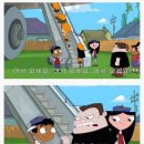 영화땅콩