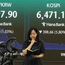 Won-dollar rate falls below 1,400 won 원-달러 환율, 11개월 만에 처음으로 1,400원 아래로 하락 이미지