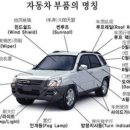 가야자동차공업사 이미지