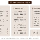 정족리동치미막국수 이미지