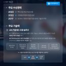 에이엠통상 이미지