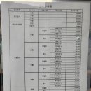 세기자동차정비 이미지