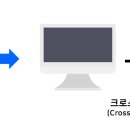 온사이트 이미지