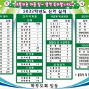 화성고등학교 이미지