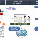(주)앤드피플 이미지