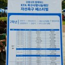 유소년스포츠클럽 이미지