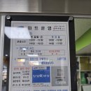 국군복지단(백골마트)