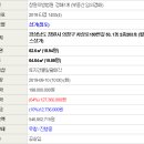 차상로-1 이미지