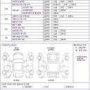 로로7 이미지