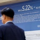 "부동산 대박은 끝났다…韓 집주인들 추락 위험" 외신 진단 이미지