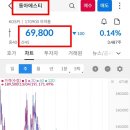 CJCGV(씨제이씨지브이)
