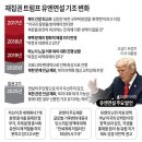 유엔그래픽 연합뉴스