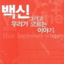 여문각