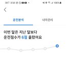 내년 1월까지 백점 목표 이미지