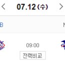 24기 MLB 승부예측 이벤트(올스타전) 이미지