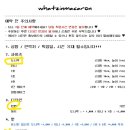 왓츠인마카롱