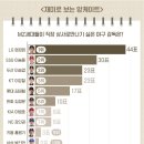 하신상사 이미지