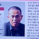 목사급 설교하려는데 과학기술단체무리들에게54년중27년 연속으로 당했다 내가 타켓이된이유가무었때문이냐? 이미지