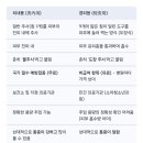 김영소아과 네이버블로그