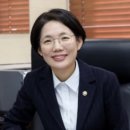 인덕대학교