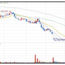 KC코트렐(주) 이미지