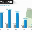 개미그래픽 이미지