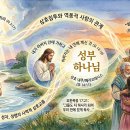내가 아버지 안에 거하고 아버지께서 내 안에 계심을 믿으라 이미지