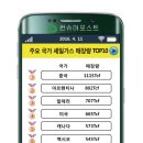 ＜＜ 한주간 경제용어입니다 ＞＞ 이미지