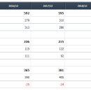 진바이오텍 이미지