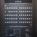 [영화관 리뷰] 신사 픽처하우스 관람후기 리뷰
