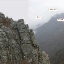 무릉도원 티스토리