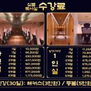 라온스터디독서실 이미지