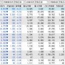 주식회사 푸드파트너스