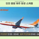 베버리
