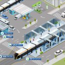 AI와 함께 그려가는 광역교통의 미래, ｢광역교통 R&amp;D 로드맵(’26~’35)｣ 이미지