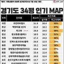 신흥하나공인중개사사무소 네이버블로그