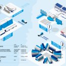 남도컨테이너 이미지